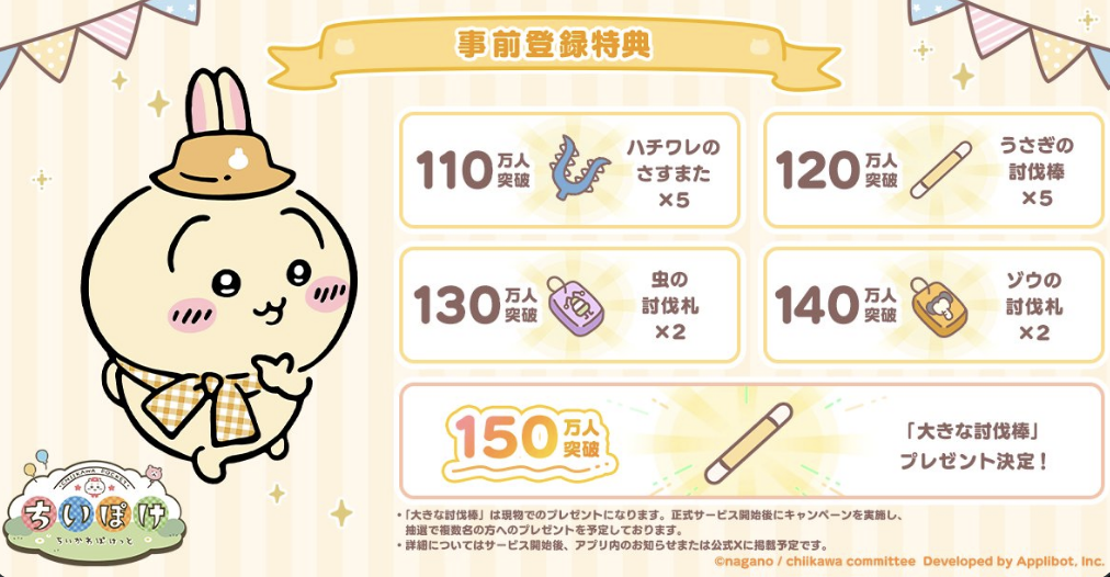 before 1,500,000 pre-register award for chiikawa pocket app